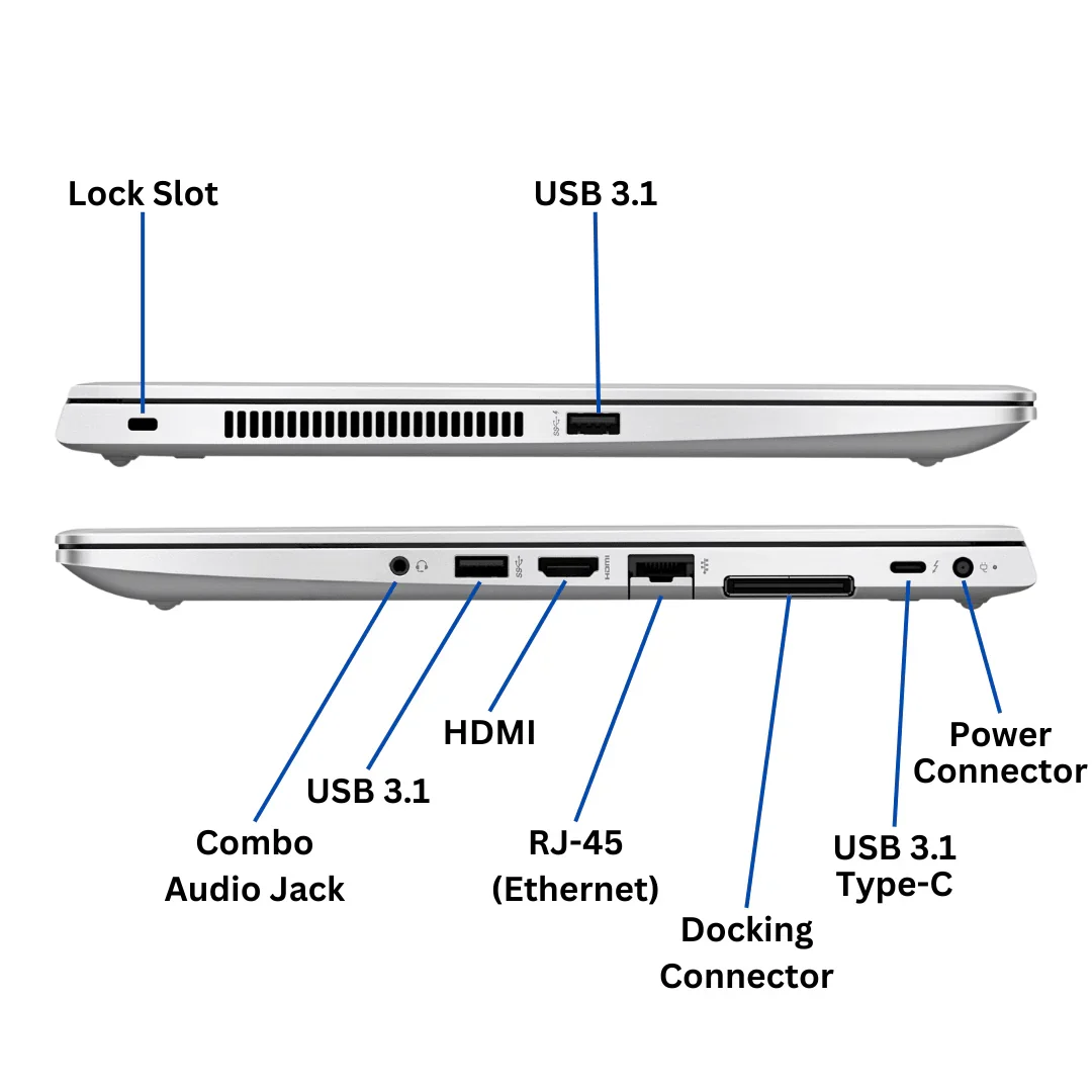 HP EliteBook 840 G6 Intel Core i7 İ7-8665U 8. Nesil 8GB RAM 256GB M.2 NVMe SSD 14" Notebook görsel 3